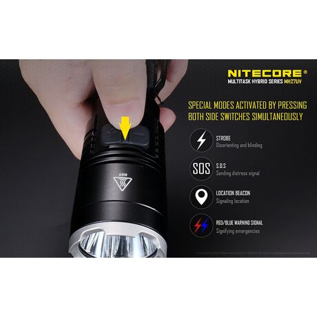 Φακός Led Nitecore Multi Task Hybrid MH27UV