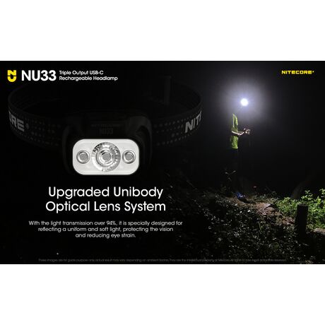 ΦΑΚΟΣ LED NITECORE HEADLAMP NU33