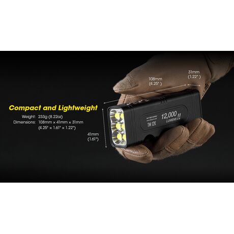 ΦΑΚΟΣ LED NITECORE Tiny Monster TM12k , 12000 Lumens