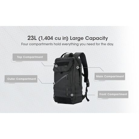 ΣΑΚΙΔΙΟ NITECORE Backpack BP23